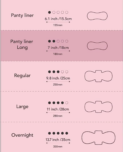 OCBON Ultra Thin Sanitary Pantyliners 3-Pack (Long, 18 cm, 108 Counts)
